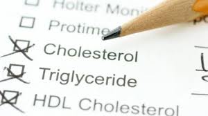 zapraszamy na bezpłatne badanie cholesterolu